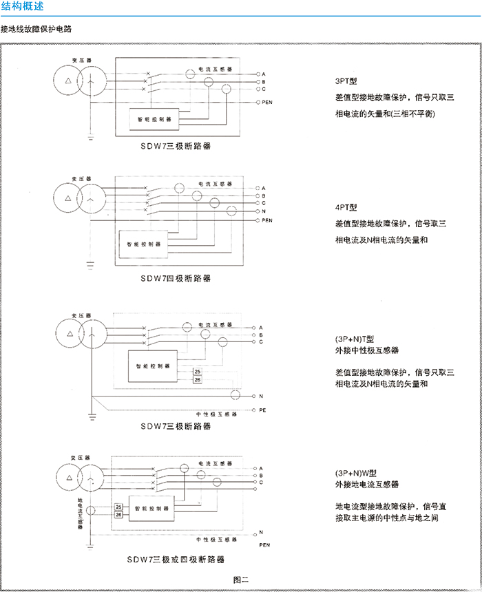 常規選型手冊-21.jpg